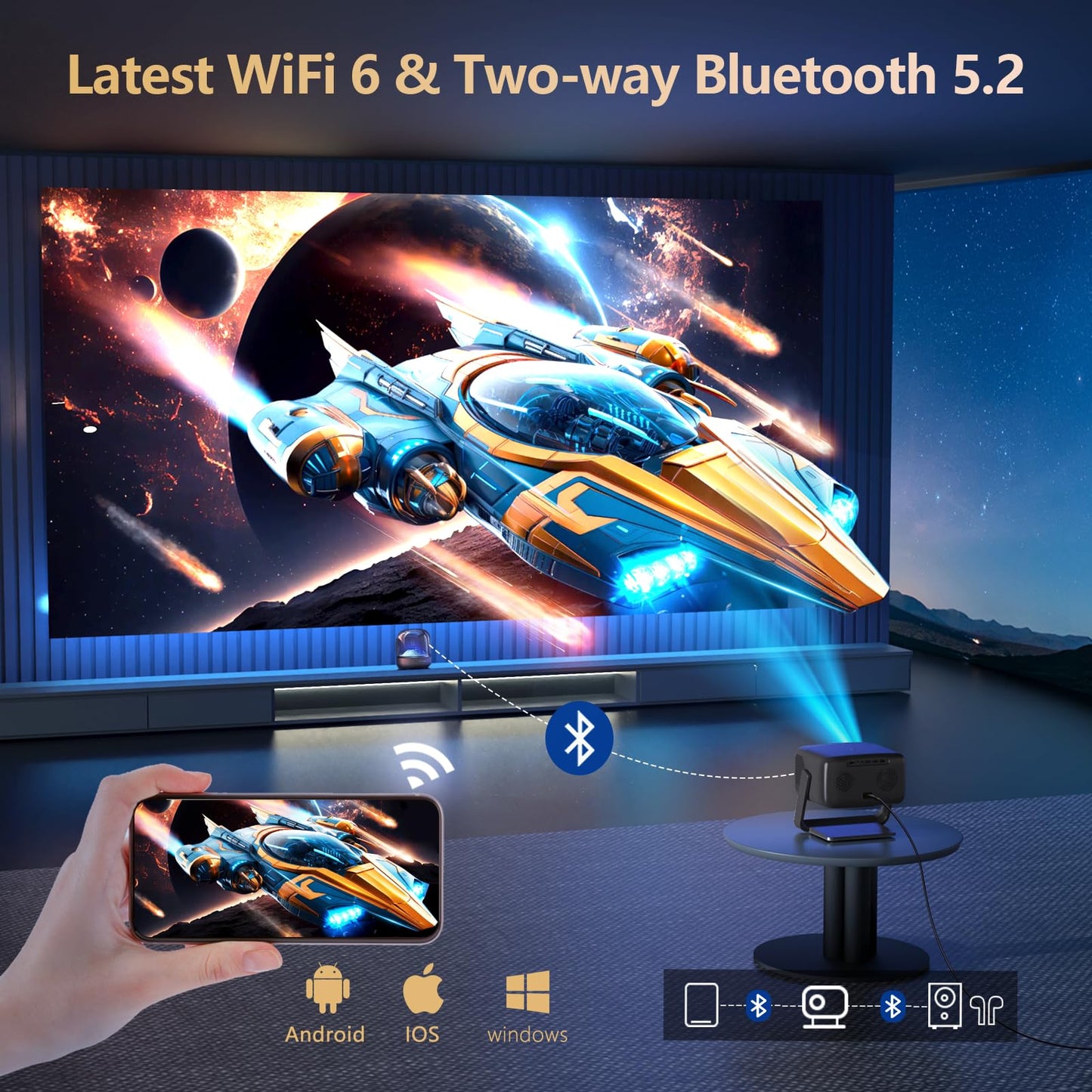 GO2 Short Throw 4K Outdoor Projector with Dolby Audio & Auto Keystone