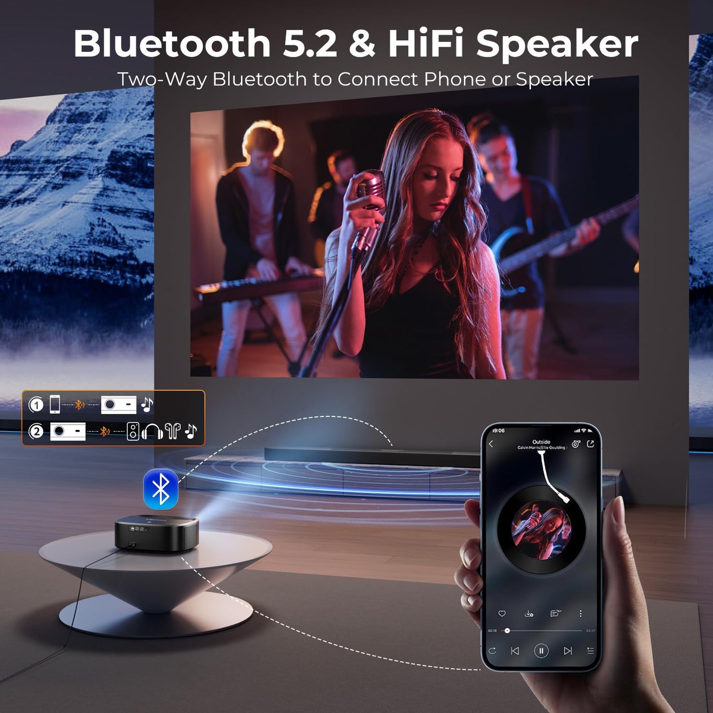 ELEPHAS 4K Projector 3000 ANSI Outdoor Smart Projector with WiFi & Bluetooth