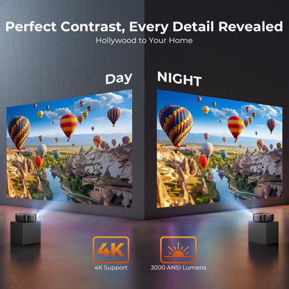ELEPHAS 4K Projector 3000 ANSI Outdoor Smart Projector with WiFi & Bluetooth