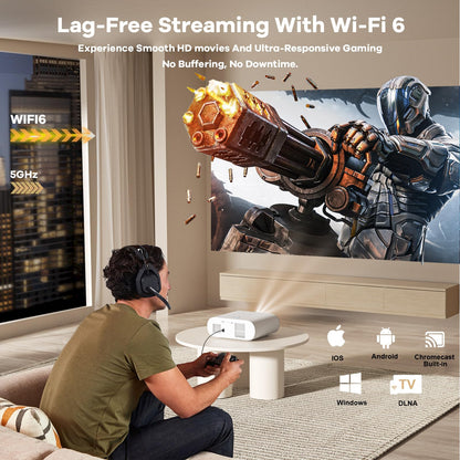 Sovboi 4K Projector with Google TV AI Voice Control & Auto Focus